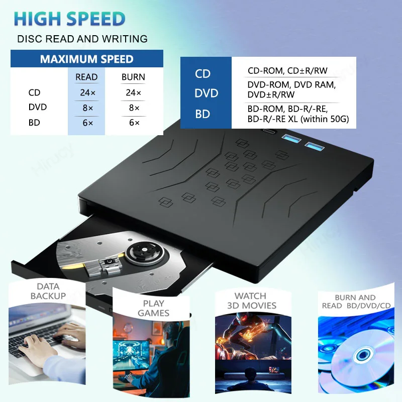 USB 3.0 Type-C External Bluray Drive with SD/TF Port CD DVD Disc R/W Burner Compatible with Windows 10/11 Mac Laptop Desktop