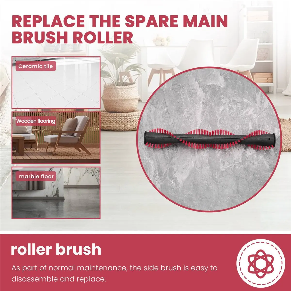 newyear828 Replacement Spare Parts Main Brush Roller for Triflex HX1,HX1 Pro,HX1 Cat&Dog,HX1 Select Vacuum Cleaner
