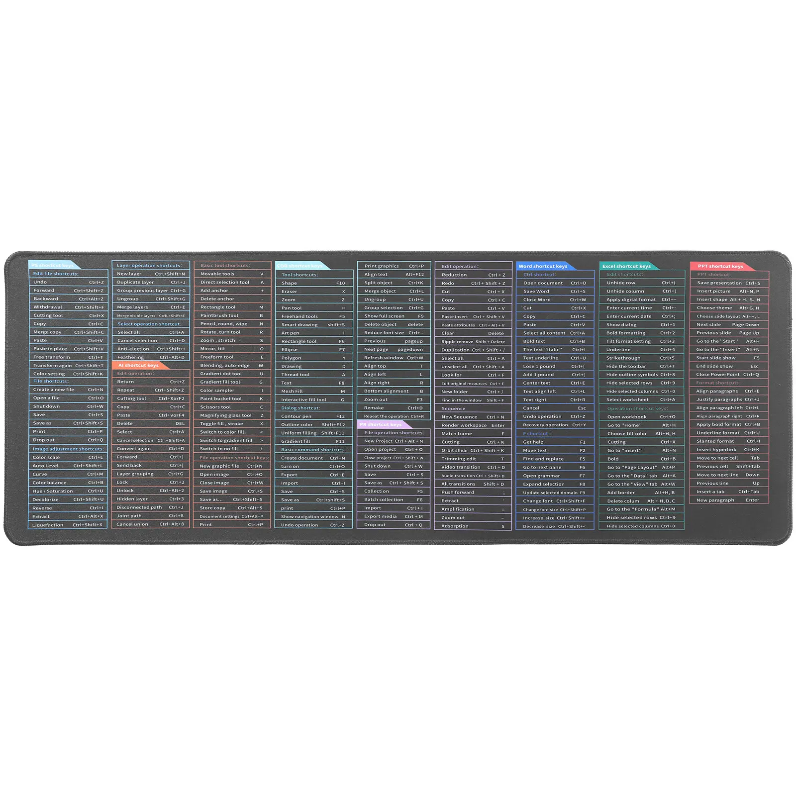 

Утолщенный удлиненный коврик для мыши из резиновой ткани, нескользящий, для офиса, игр, настольного компьютера, настольный коврик для клавиатуры