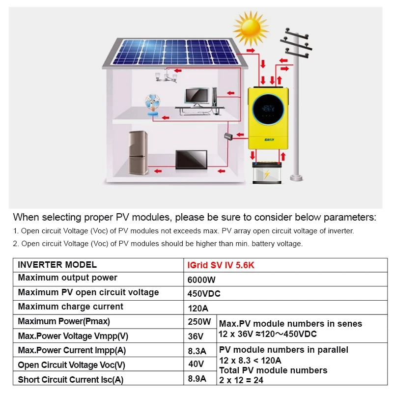 EASUN POWER 5600W Hybrid Solar Power Inverter 48v 230vac Grid Tied + Off Grid 120A MPPT Solar Charger 450vdc PV Input