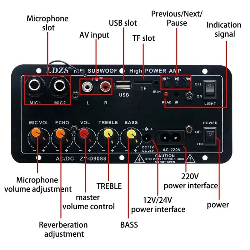 Bluetooth Audio Amplifier Board 120W Subwoofer Dual Microphone AMP Module For 4 Ohms 8-12 Inch Speaker