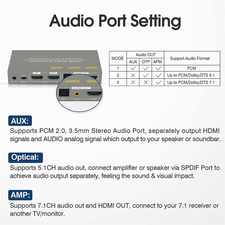 Navceker kompatybilny z HDMI ekstraktor Audio TOSLINK SPDIF optycznego 4K 60Hz HDMI do HDMI + 3.5mm Stereo ekstraktor rozdzielacz Audio PS5