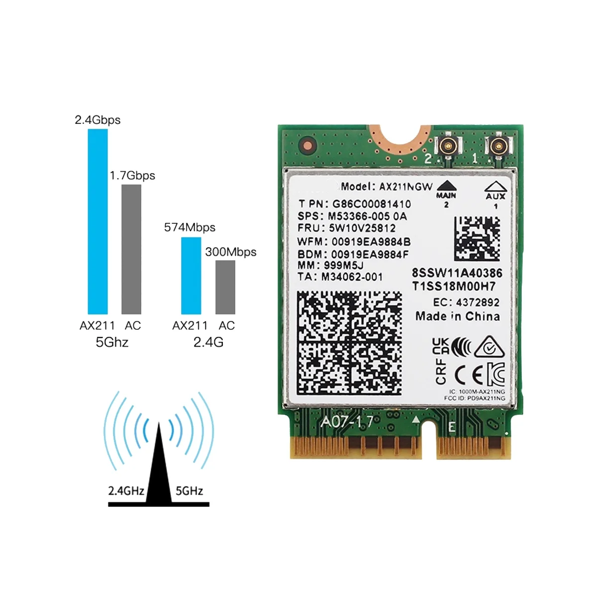 AX211NGW WiFi 6E M.2 Key E CNVio2 Dual Band 2.4Ghz/5Ghz Wireless Network Card 802.11Ac Bluetooth 5.2