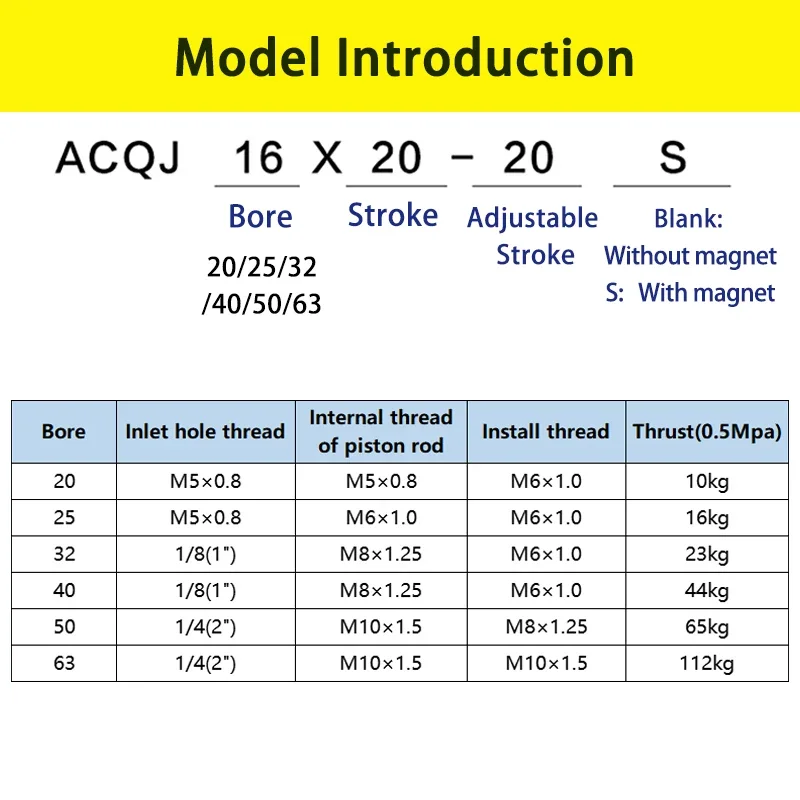 HLH ACQJ20 25 32 50 63*20-20/40-30/75-50S Stroke Adjustable Pneumatic Cylinder High-Precision Piston Aluminum Alloy Thin Cylinde