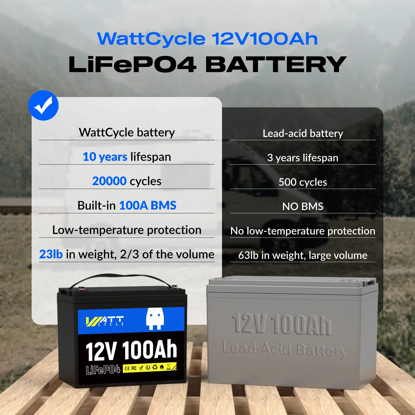 WattCycle LiFePO4 Battery 12V 100Ah 2 PACK Grade A+ Cells With BMS 100A Series or Parallel Connection Lithium Battery Packs