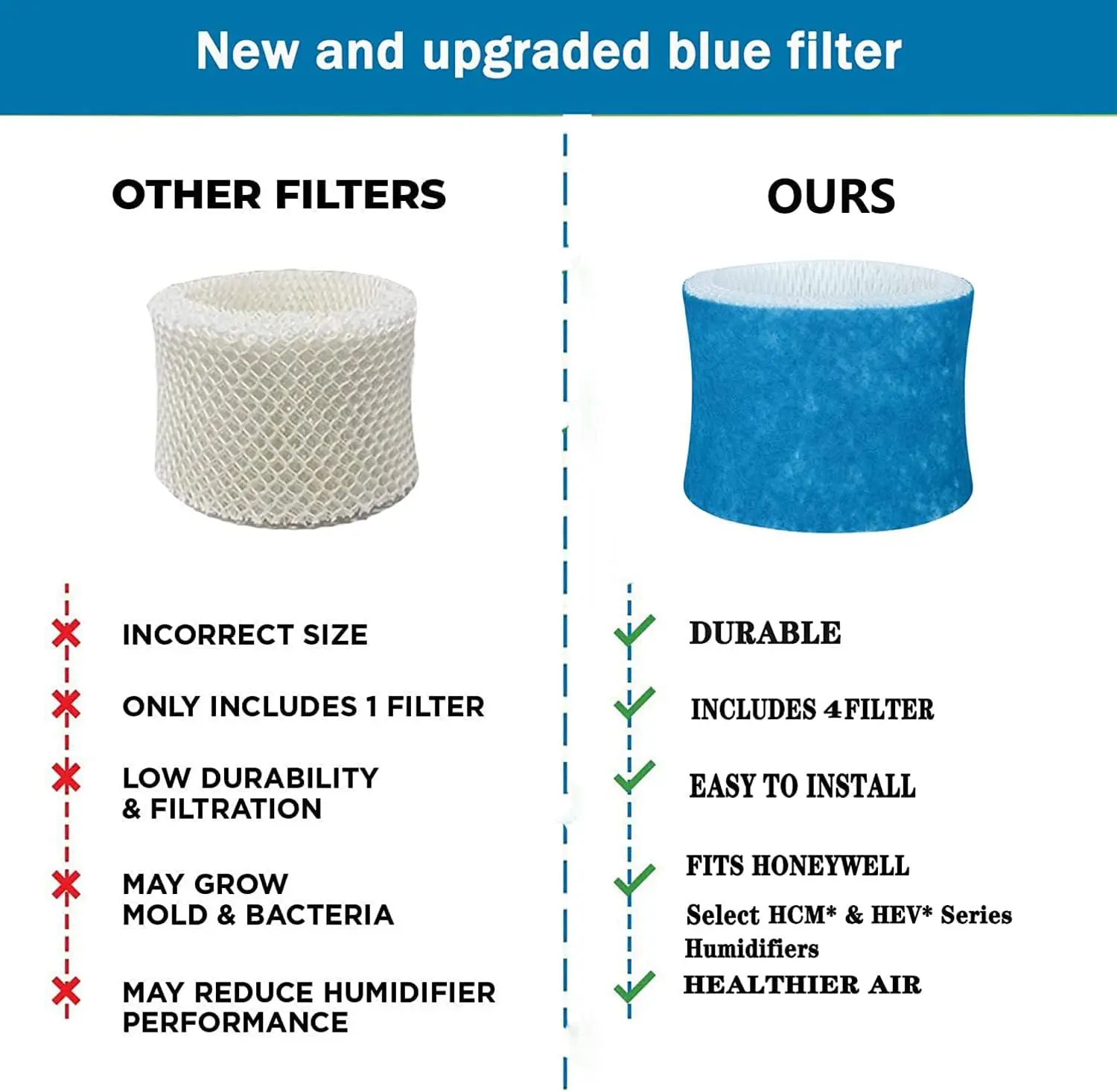 مرشحات فتل مرطب مطورة متوافقة مع HAC-504AW، فلتر للموديلات HAC-504، HAC-504AW، 350 ونماذج رائعة (