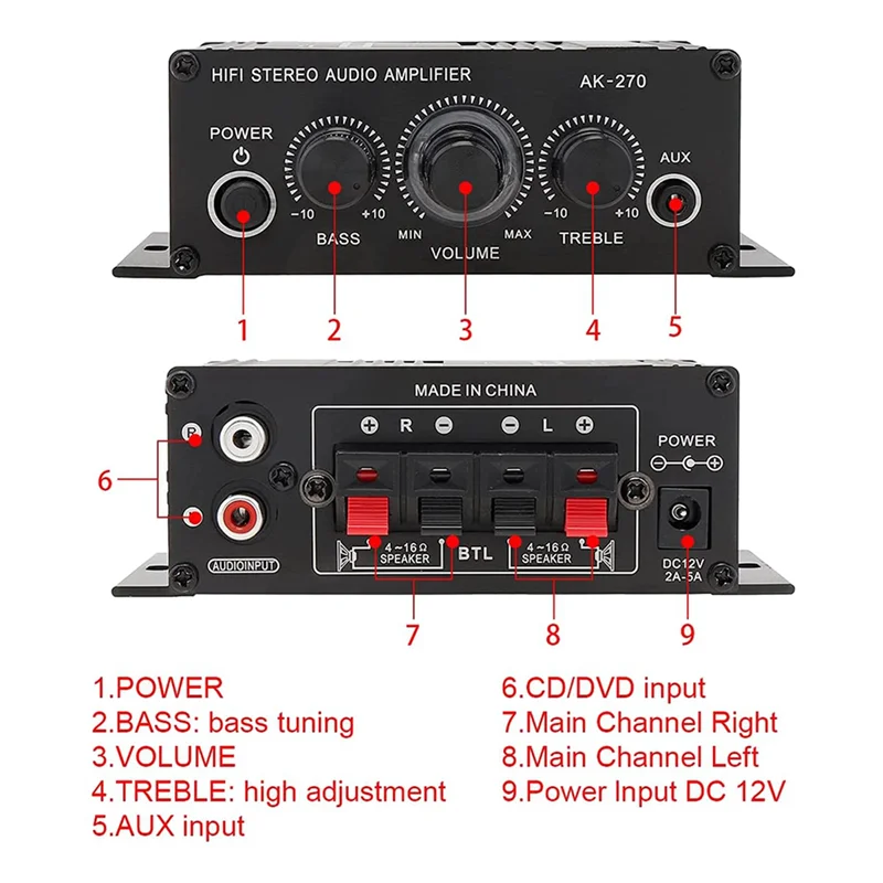 

CJSD-3X Power Amplifier Audio Karaoke Home Theater Amplifier 2 Channel Class D Amplifier USB/SD AUX Input