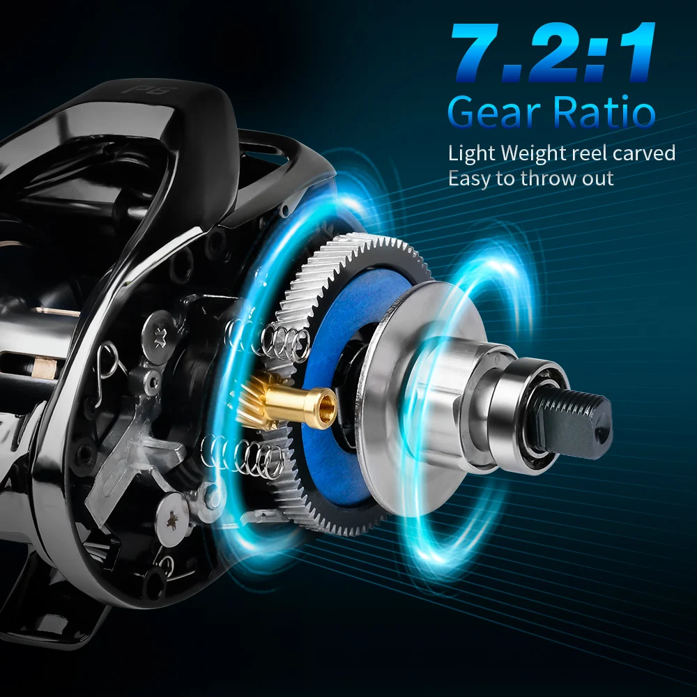 PROBEROS Angelrolle Cast Drum Wheel 8 kg/18lb Drag Bait Casting Reel 7,2:1 5+1BB 176g Baitcasting Reel Angelzubehör – Detail 12