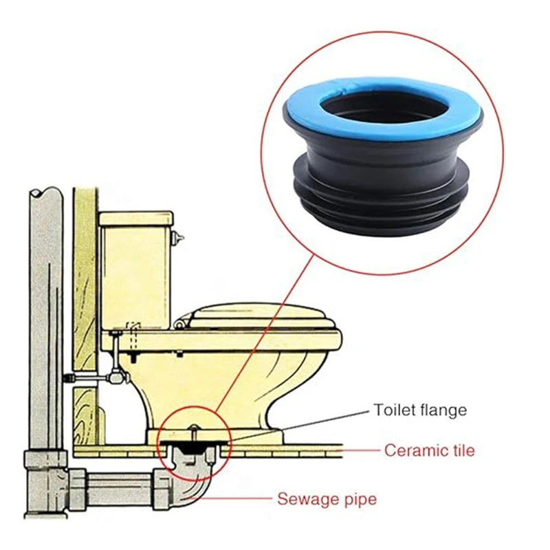 2 PCS Toilet Seals,Anti-Odor Flange Ring Integrated Drain Pipe Sealing Hose Black & Blue Bathroom Toilet Repair Parts