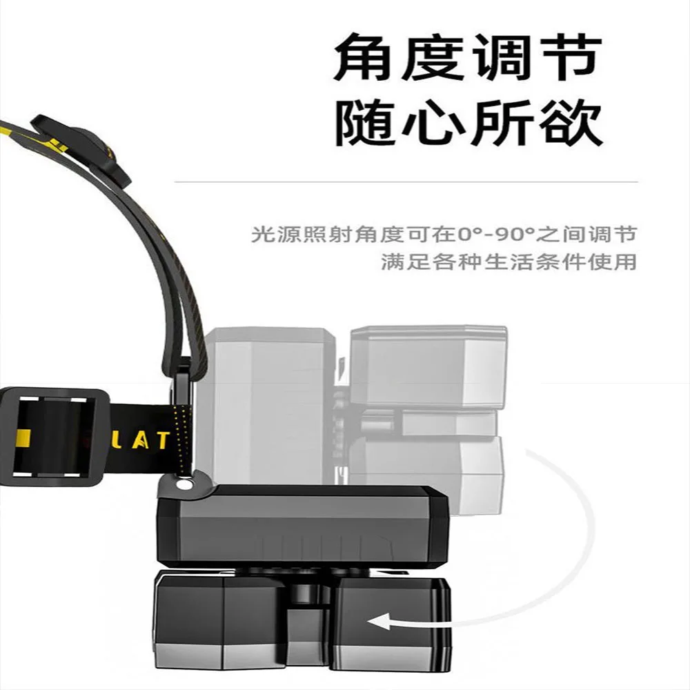 Lampu depan LED kuat, lampu depan 5 LED 8 mode tahan air lampu kepala lampu lentera untuk berkemah luar ruangan COB lampu kerja