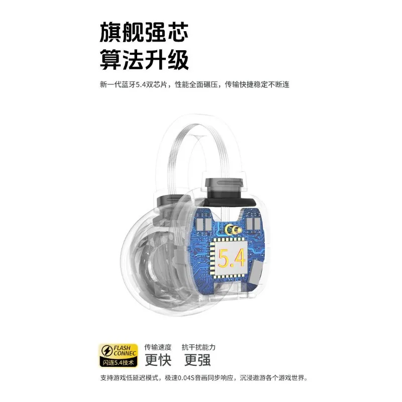 Auriculares deportivos con cancelación activa de ruido sonido HiFi Bluetooth 5,4 tipo C Clip de oreja seguro a prueba de sudor a prueba de lluvia para juegos gimnasio