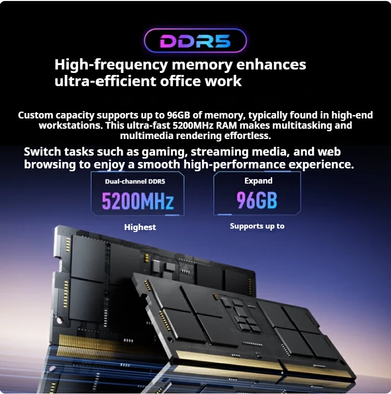 Minisforum Новый 795s7 Se Mini Host Ruilong R9-7945hx Высокопроизводительный мини-хост для игры в офис Портативный компьютер в сборе Компьютер