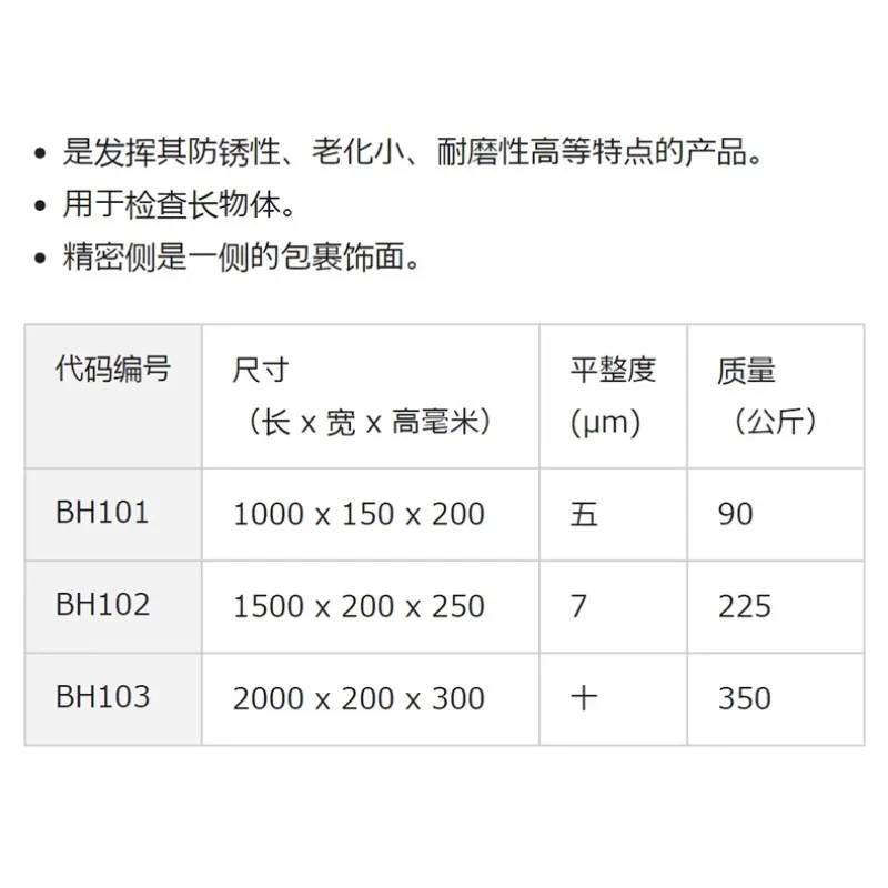 Japan, stone lengthened panel BH101/102/103