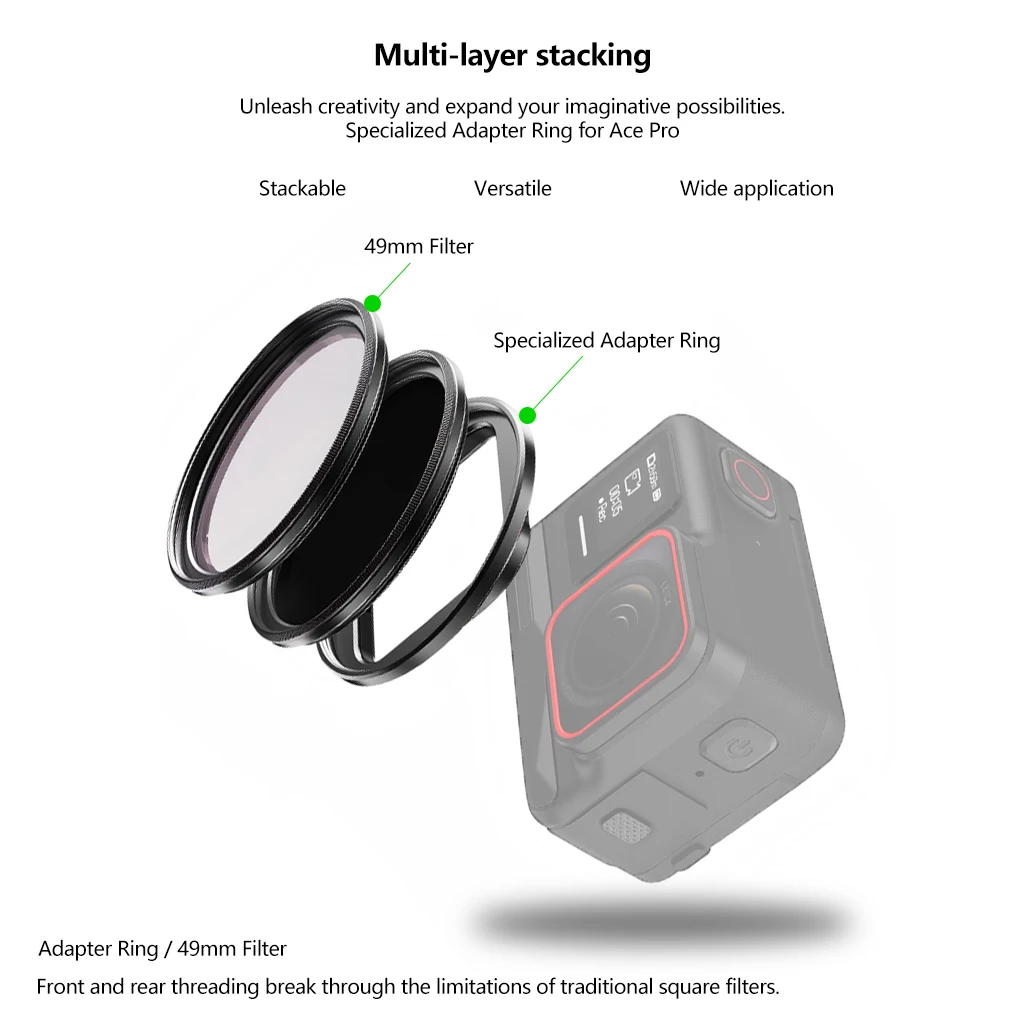 für Insta360 Ace Pro Action-Kamera CPL MCUV ND8 ND64 Filterset 49MM Wasserdichte Objektivfilter für Insta 360 AcePro Zubehör – Detail 1