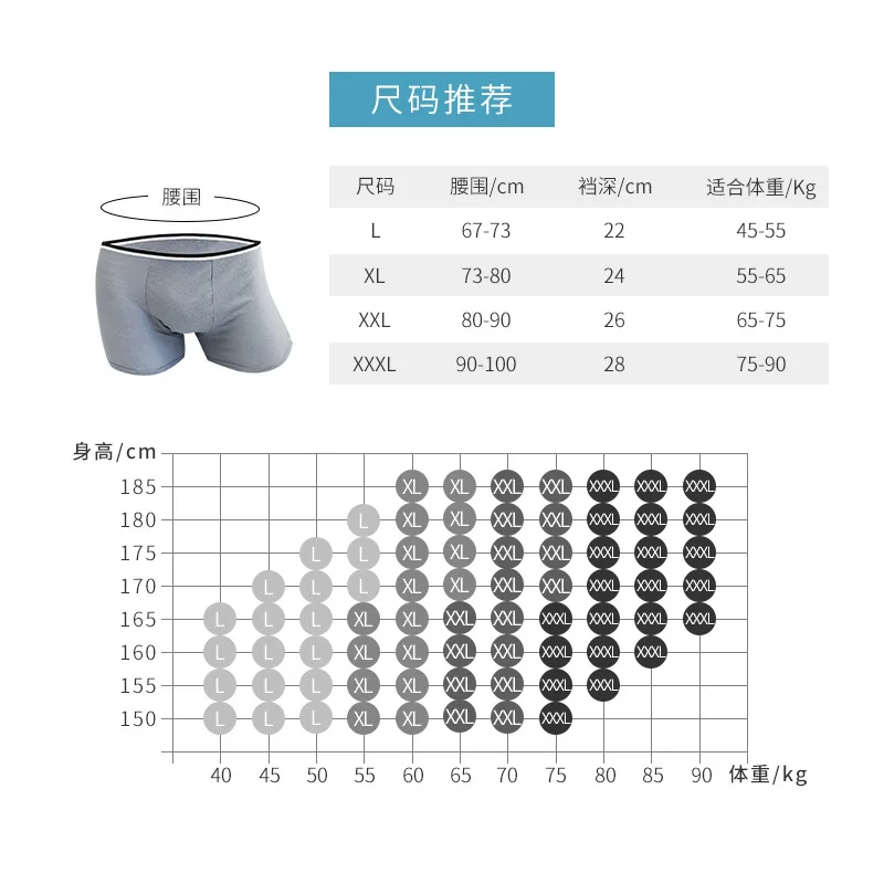 Travel Disposable Disposable Underwear Boxed Cotton Men\'s Boxer Gray Cotton Business Trip Portable Disposable Underwear