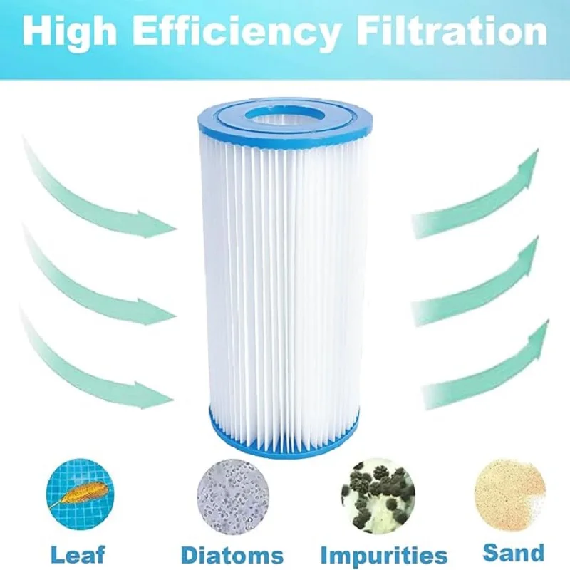 Pool Water Filter Cartridges Type A or Type C Filter Cartridge Pool Replacement Filter Cartridge for Swimming Pool