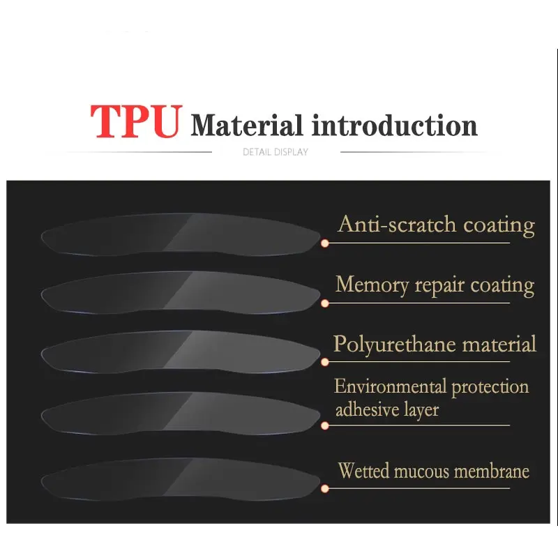 TPU Protective Film For Dongfeng Scenery ix5 2021 Car Interior Navigation Instrument Auto Interior Anti-scratch Film Fittings