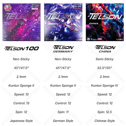 Imagen 2 del producto LOKI TELSON Series tenis de mesa tensor de goma no pegajoso hoja superior de goma de Ping Pong Telson 100 Alemania China superior para backhand