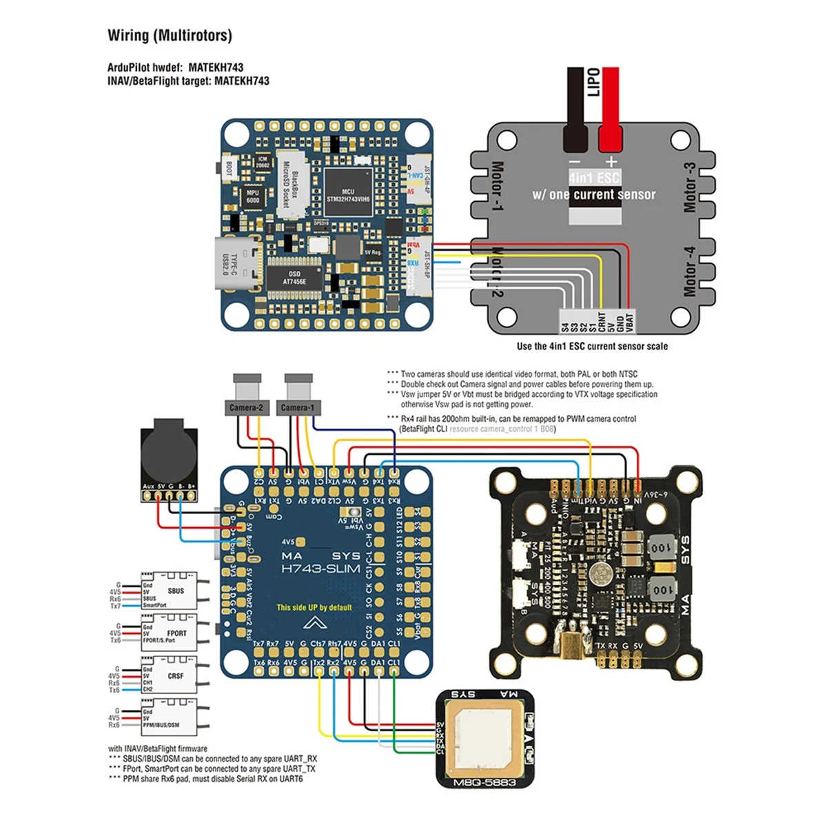 SMIEA Per MATEK H743-SLIM V3 FPV Modulo Controller Incorporato Nessun Sensore di Corrente per RC Racing Drone Aereo