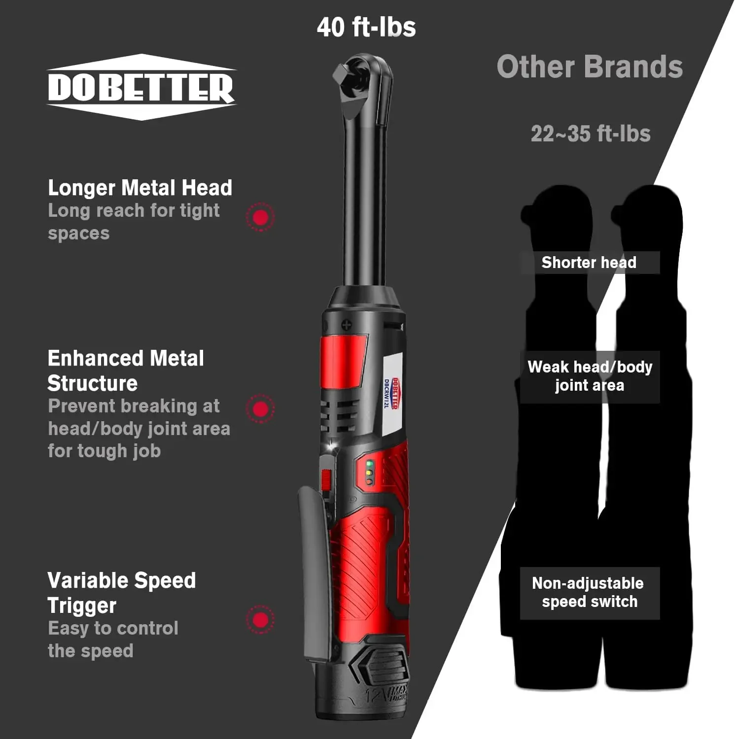 Electric Ratchet Wrench 3/8 Cordless Ratchet Wrench Set, Extended 55 N·m Battery Powered Ratchet Tool with 1 Hand Tool,7 Sockets