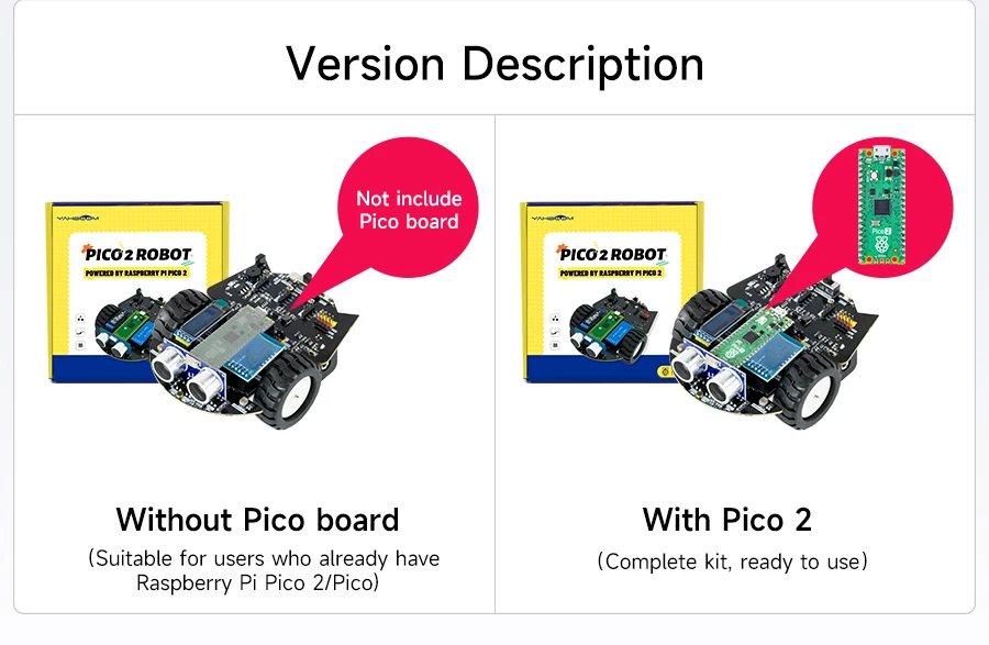 Yahboom Raspberry Pi Pico2 Roboter Auto Diy Elektronische Kit Codierung Roboter Kit Unterstützung MicroPython Programmierung APP Infrarot Steuerung – Detail 4