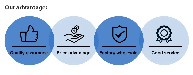 SH/T0596 ADDITION Lab Leverancier Vetcontactweerstandstester