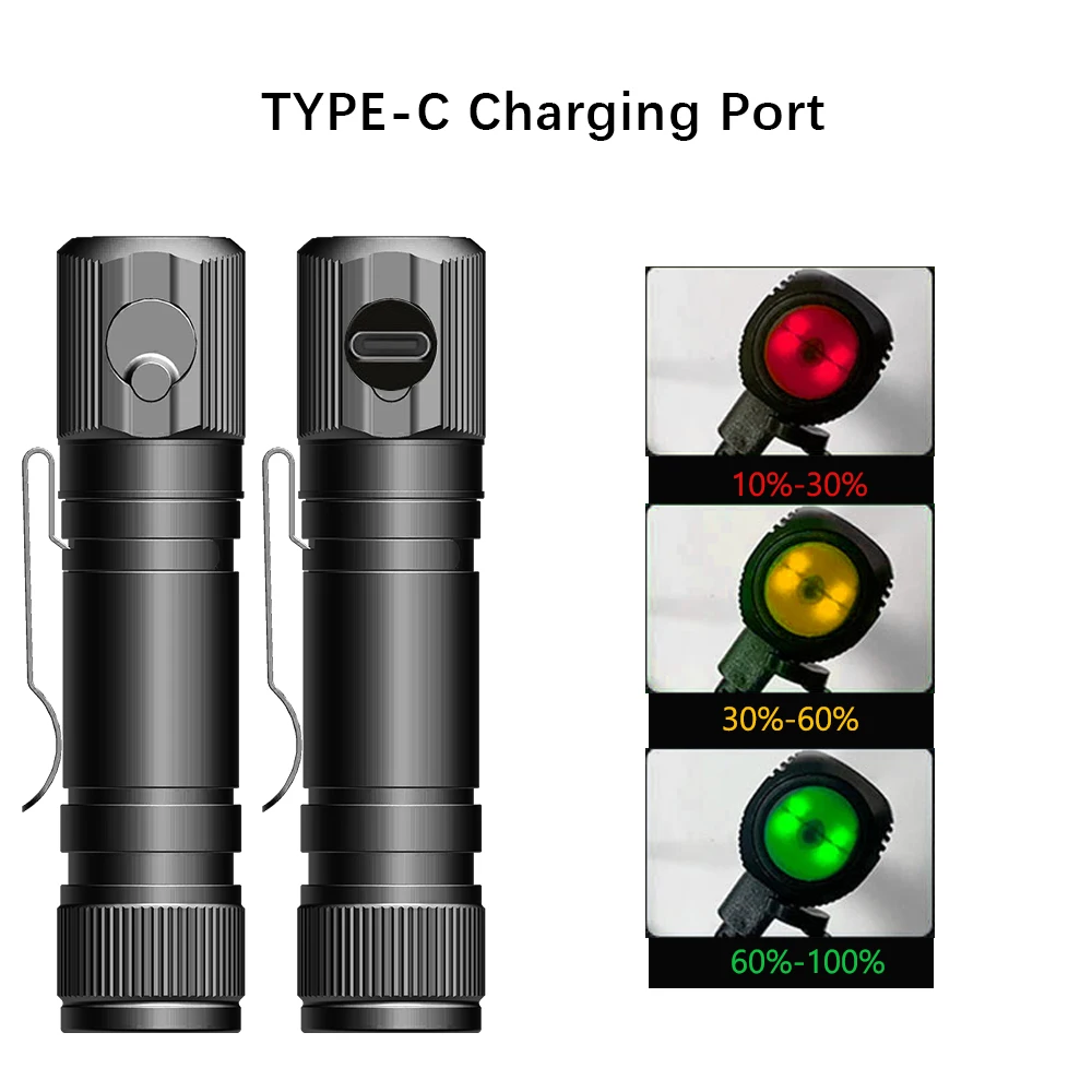 Lampada frontale a LED 1000Lm 18650 Tipo C Torcia frontale ricaricabile USB con carica magnetica Indicatore di alimentazione della coda magnetica