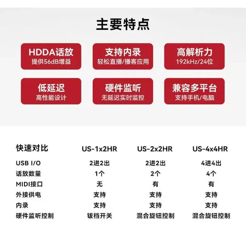 

US-1X2HR US-2X2HR US-4X4HR Musical Instrument Accessories High Quality Recording Sound Card