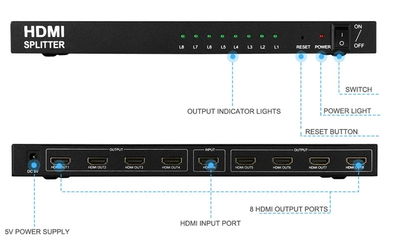 8 Port rozdzielacz HDMI 1x8 4K 30 HDMI rozgałęźnik wideo 1 w 8 Out wzmacniacz dystrybutor HDMI 8 HDMI duplikat wyświetlacza dla komputera HDTV