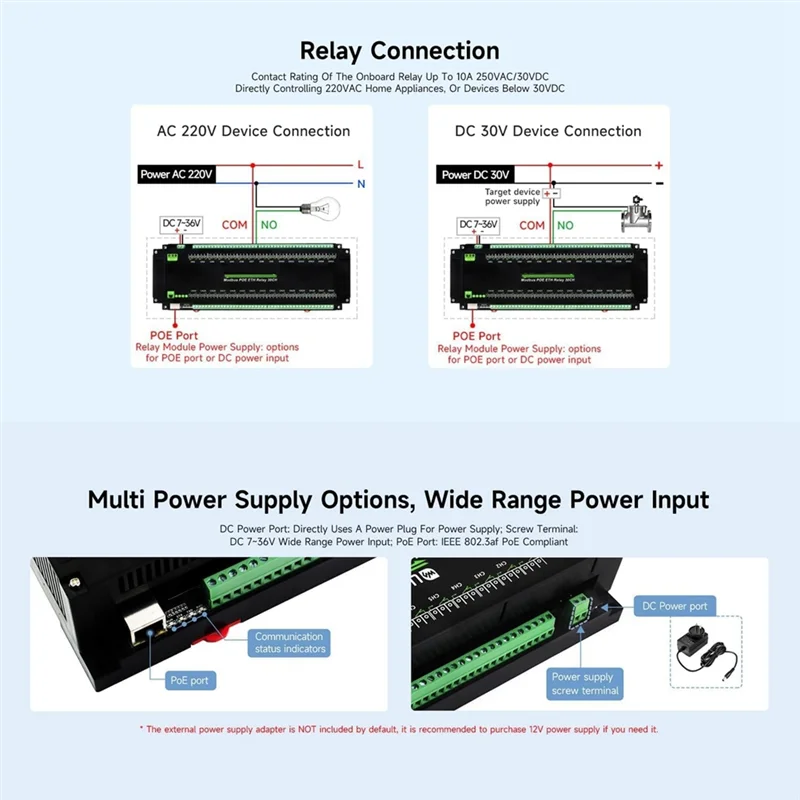 Módulo de relé Ethernet Smart-30-Ch, protocolo Modbus RTU/Modbus TCP, porta Poe com vários circuitos de proteção de isolamento