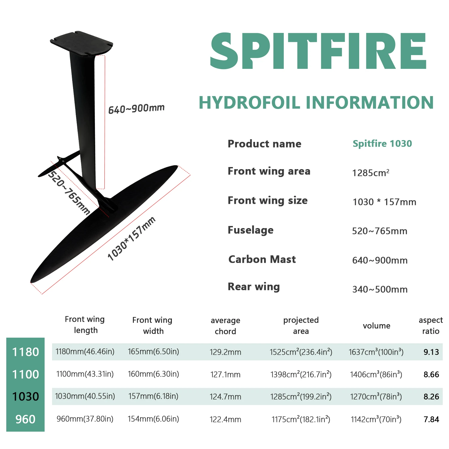 Spitfire 1030 HM Carbon Mast Efoil Wingfoil sup Paddle Surfboard Wave Foil Set for Pumping Wateplay Board KiteSurf Hydrofoil