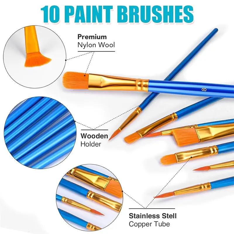 Acrylic Paint Set 26PCS/Set For Artists, Kids& Beginners Includes Easel, Brushes, And Canvas view 3