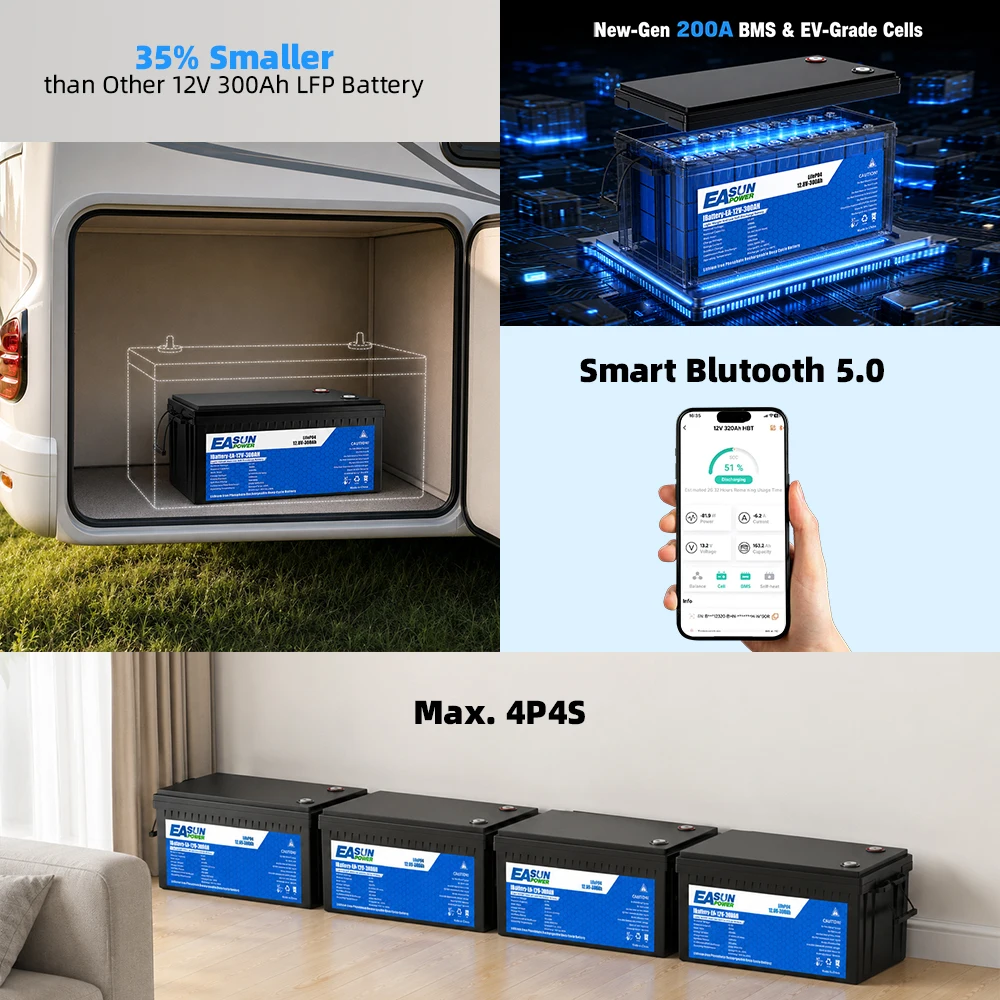 Batería de litio LiFePO4 Easun - Outdoor Camping Warehouse reseña y precio