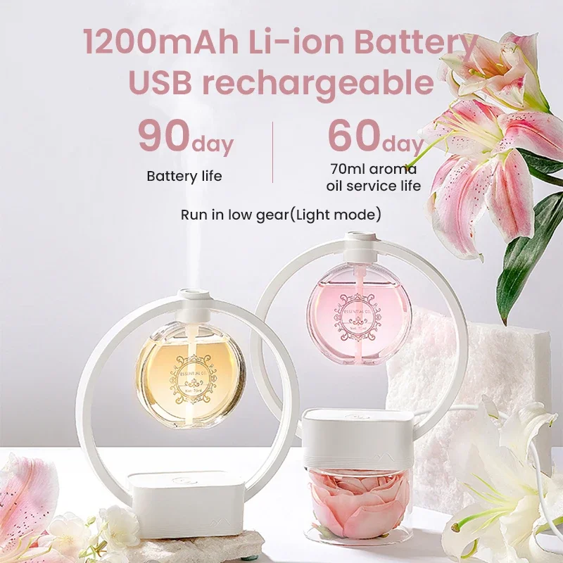 Aroma Diffuser Desktop Wall Mounted Aromatherapy Machine 6 Modes 70ml Household Aroma Oil Scent Diffuser For Home Toilet