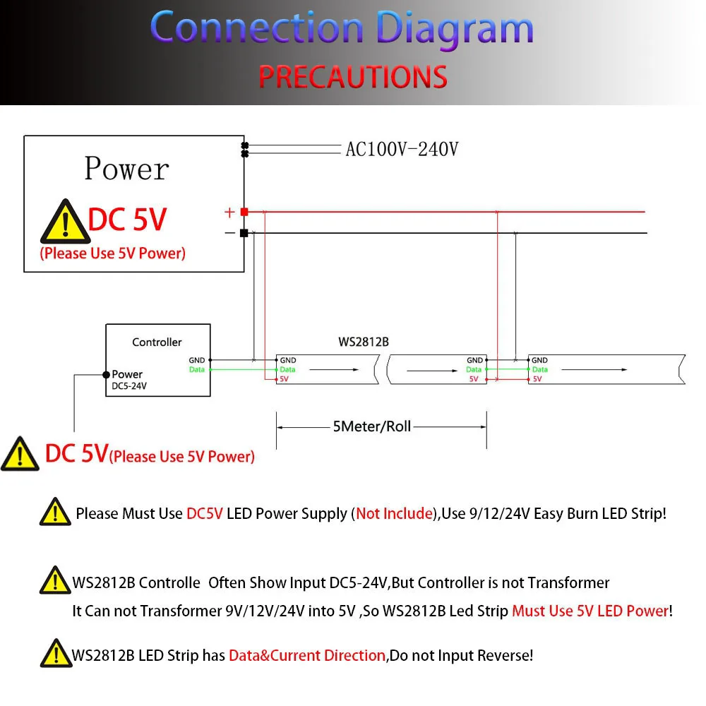 Tira de luces Led WS2812B, DC5V, direccionable individualmente, RGB inteligente, SP611E, kit de controlador de aplicación de música Bluetooth, 1-5M