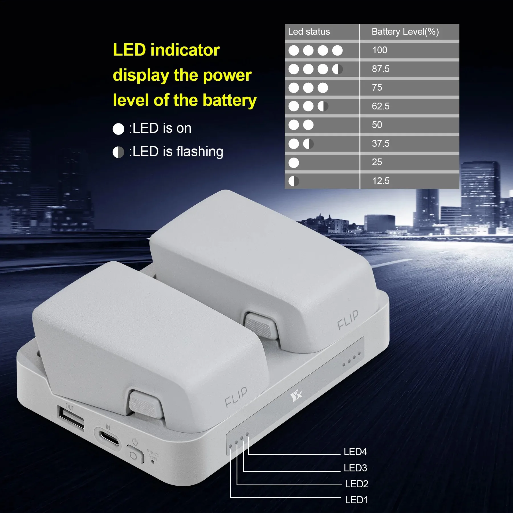 For DJI Flip Drone 2-way Battery Charging Hub Side By Side Fast Charger Dual Charge Butler Manager Power Bank FLIP Accessories