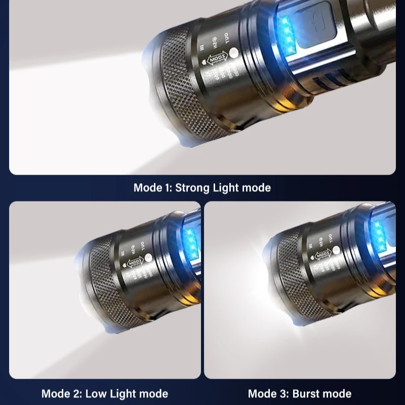 Portable Hight Power ABS Flashlights 3 Lighting Modes Built-in 18650 Battery Rechargeable Telescopic Zoom Torch With Power Bank