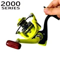 2000 Series