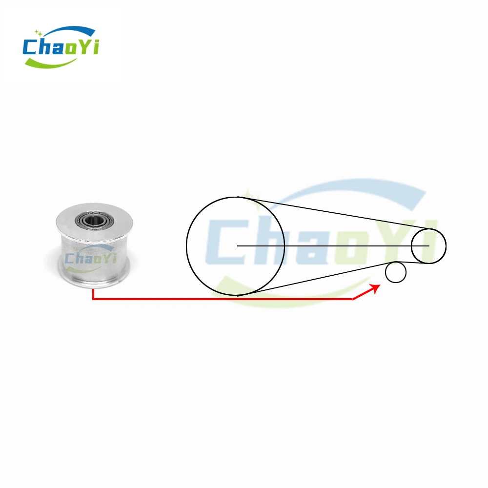 2GT 20 Zähne Spanner Bohrung 3/4/5/6/8mm GT2 Umlenkrolle Für Gürtel breite 6/9/10/12/15mm 3D Drucker Teile Guide Synchron Rad – Detail 3