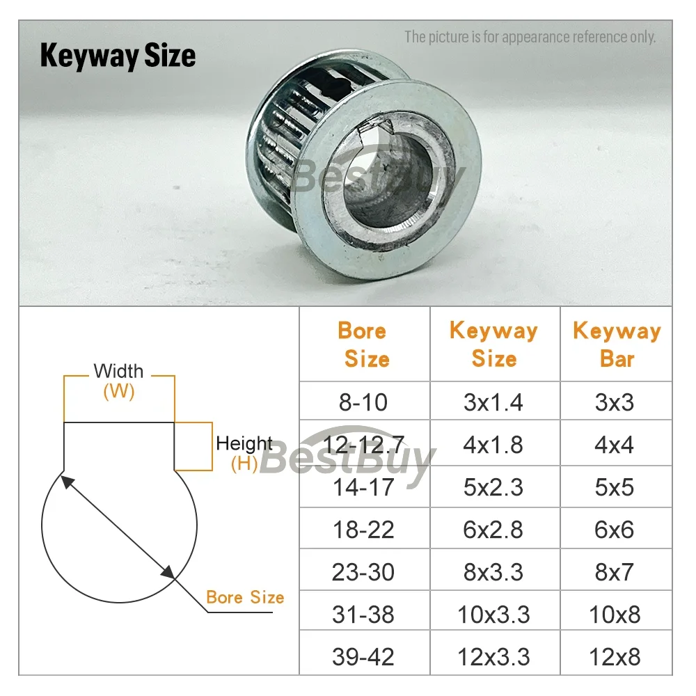 Poulie de synchronisation MXL de Type AF 14T/15T/16T/18T/19T/20T/21 dents, alésage 3/4/5/6/6.35/8mm pour courroie de largeur 6/10mm utilisée dans la poulie linéaire