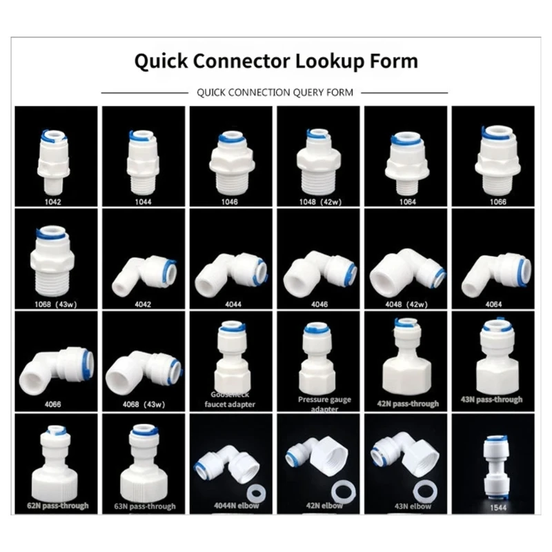 Lightweight Plastic Flows Control Valves 1/4inch Thread for Small Pipe Connection