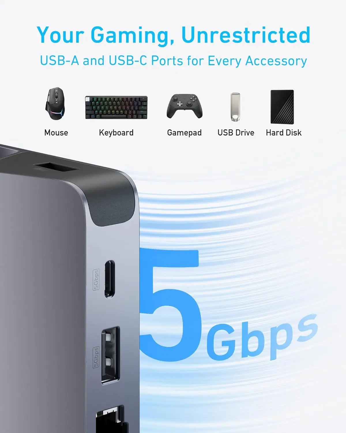 Anker Charging Station for Steam Deck/ROG Ally, 6-in-1 Charging Dock,USB C Hub With HD-MI,Ethernet,3 USB Port,100W Fast Charging view 5
