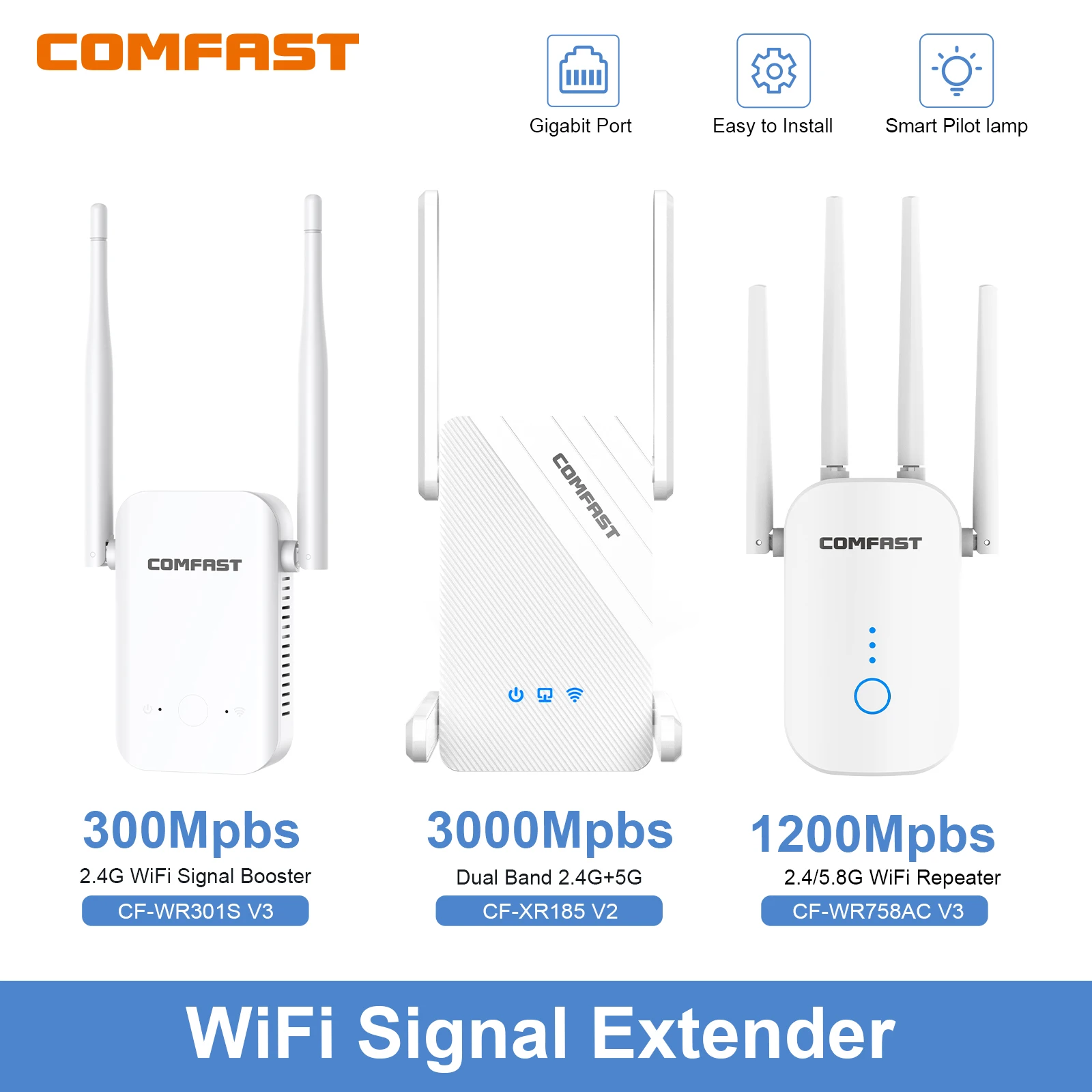 Comfast 3000Mbps Wi…
