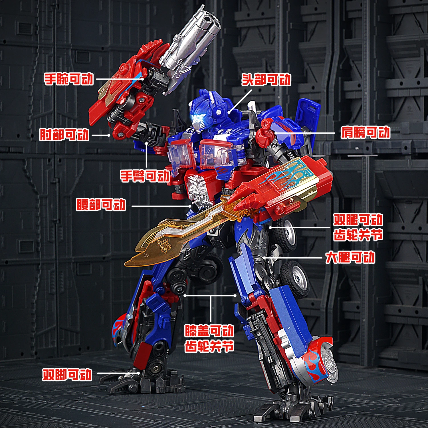 NEW Transformation Robot Toys Optimus Prime‌ Commander Action Figure Model Deformation Truck Head Alloy Edition Robot Cars OP view 6