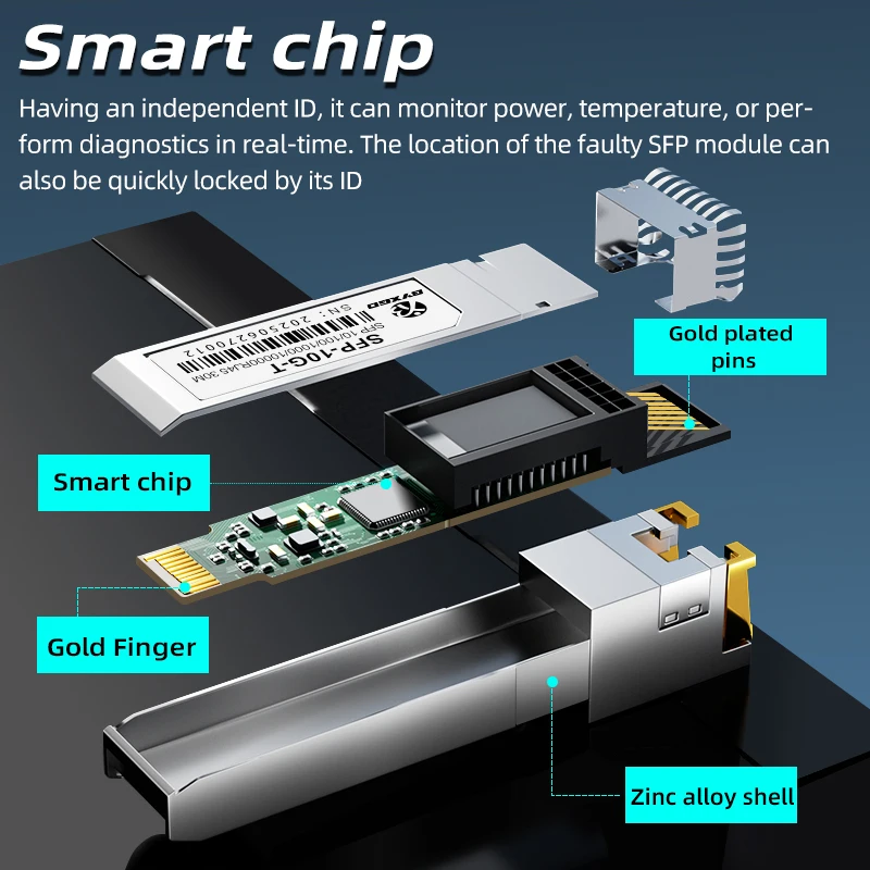وحدة RJ45 SFP معدل التكيف التوصيل والتشغيل 10GBASE-T SFP+ لـ Cisco/Ubiquiti/Dell، 1G/10G Copper SFP للتبديل/الجهاز التوجيه/الخادم