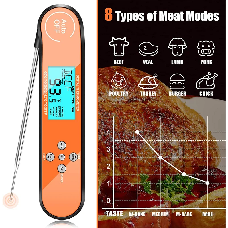 Waterproof Digital BBQ Meat Thermometer Cooking Food Candy Smoker Grill Oven Thermometer Instant Read with Backlight and Magnet