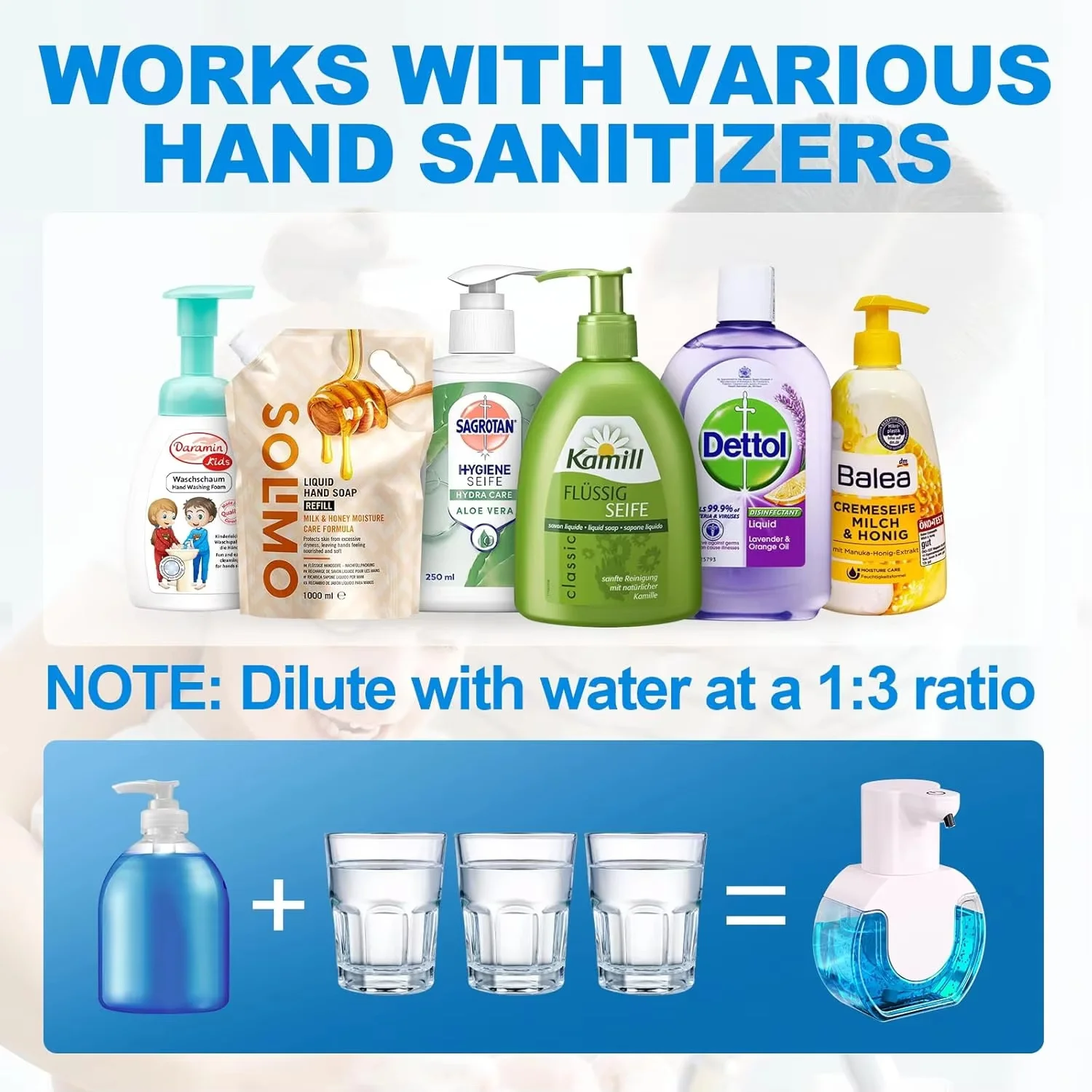 Automatic Liquid/Foma Soap Dispenser, Touchless Electric Dispenser, USB Rechargeable with Infrared Sensor for Bathroom,Kitchen