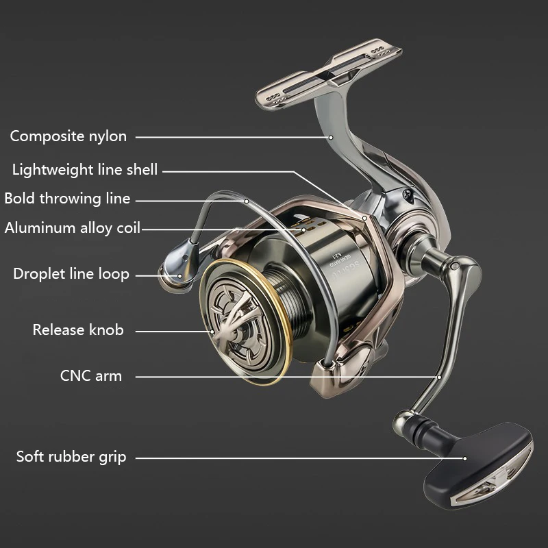 DEUKIO Fishing Reel SG2000-7000 Series 5+1 BB Metal Spinning Spool Outdoor Lure Throwing