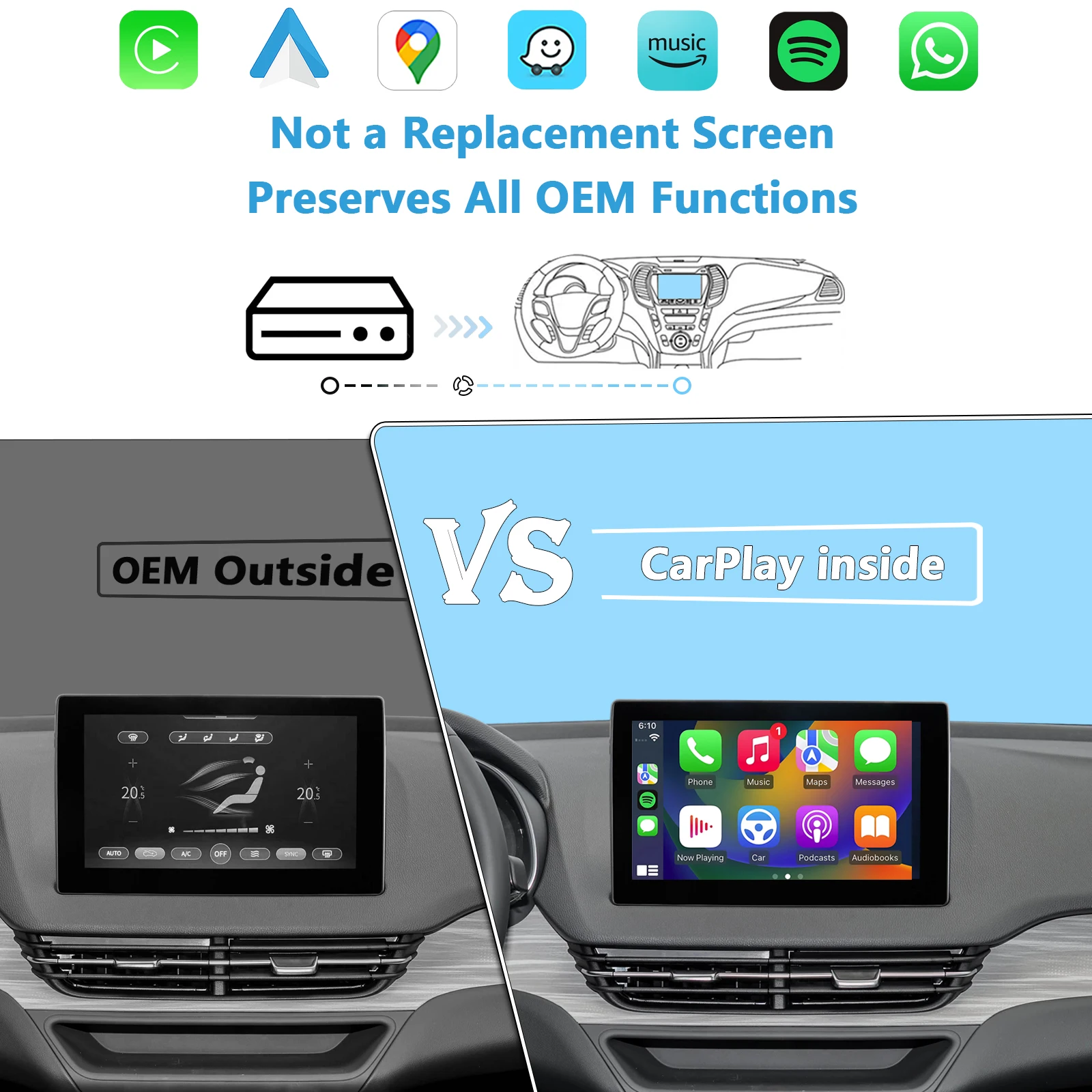 Picture 6: Wireless CarPlay & Android Auto for Hongqi E-QM5 Plug&Play No Need Programing Code, Keep All OEM Functions
