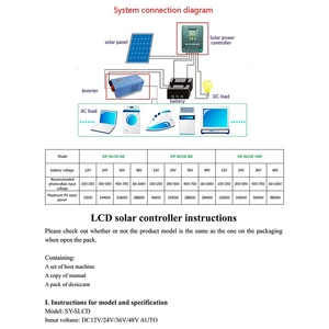 Solarlastcontroller MPPT 60A 80A 100A Automatisch 12V 24 V 36 V 48 V für Lithiumbatterie -Blei -Säure -Regulatoren Photovoltaik -LCD -Anzeige 8 Hauptverkauf Solarpumpe 36V - №8